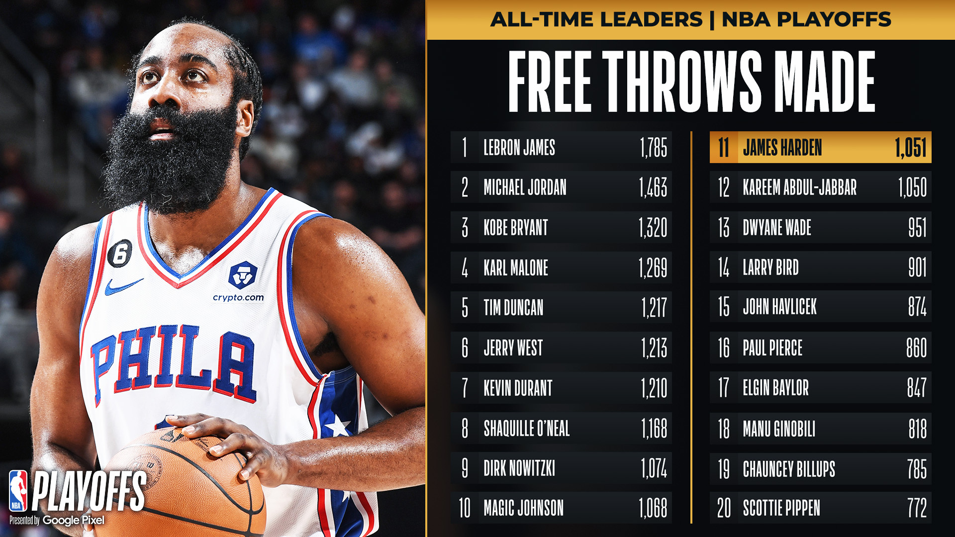 华体会官网登录 离谱！赛前瓦伦西亚调整名单以备法国杯里程碑夜广厦男篮止住颓势，NBA季后赛国际比赛日走向成谜