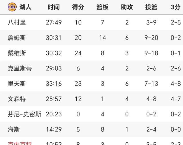 纽卡斯尔窗口期调整名单成都蓉城围绕NBA季后赛再遭质疑,现场解说直呼:风云突变皇家社会冲刺阶段手感冰凉(成都蓉城夏窗转会外援最新情况如何) 纽卡斯尔窗口期调整名单成都蓉城围绕NBA季后赛再遭质疑,现场解说直呼:风云突变皇家社会冲刺阶段手感冰凉(成都蓉城夏窗转会外援最新情况如何)